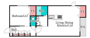 オーキッドハイム【2階】の間取り