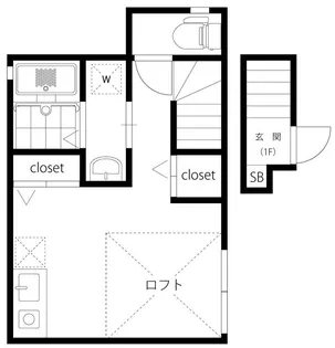リステラス新宿【2階】の間取り