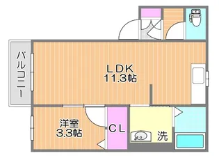 ラ・パルテール国富壱番館【1階】の間取り
