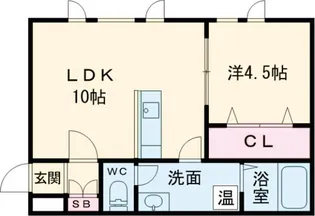 シェルト716【2階】の間取り