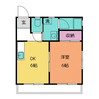 安居院マンション【2階】の間取り