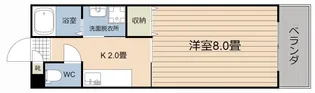 リッチリバー壱番館【7階】の間取り
