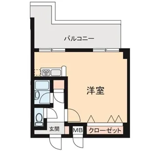 エコロジー高井戸プロセンチュリー【4階】の間取り