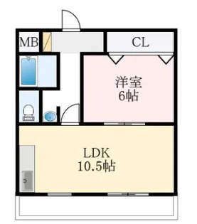 クレスト北花田【1階】の間取り
