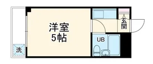 SIRIUS相之川【2階】の間取り