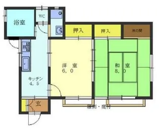 岩撫アパート【1階】の間取り