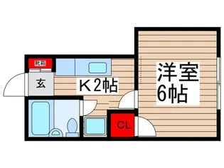 ヴィラ薬円台【2階】の間取り