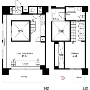 イプセ学芸大学の間取り