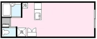 グランドール大森【1階】の間取り