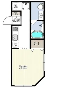 ハーモニーフラッツ不動前【2階】の間取り