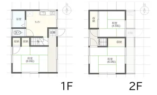 神奈川県横浜市港南区芹が谷5【一戸建】の間取り