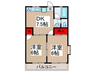 コ-ポ三角【2階】の間取り