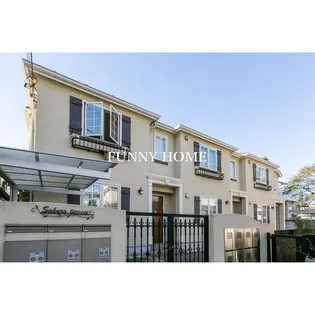 東京都杉並区浜田山4【一戸建】の外観