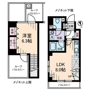メゾンヌーヴェルの間取り