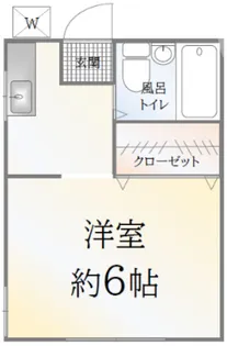 小川西町コーポ【2階】の間取り