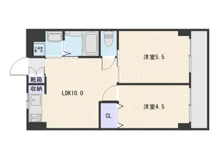 ピエーノ・ソーレ【3階】の間取り