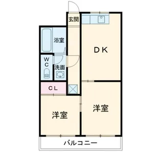 シェブー喜田村II【1階】の間取り