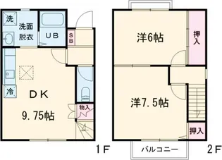 ネクサス・ステージ弐番館の間取り