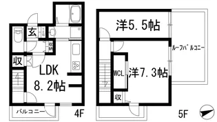 レジディア甲東園の間取り
