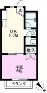 セントパールハイツ【2階】の間取り