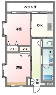 CAFUNA(カフナ)【3階】の間取り
