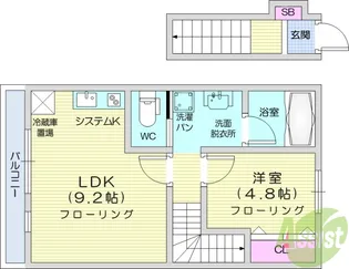 PREMORY名取駅 B棟【2階】の間取り