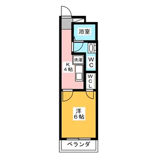 リバーハイツ門前仲町【3階】の間取り