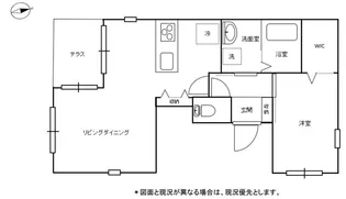 ホットス三軒茶屋【1階】の間取り