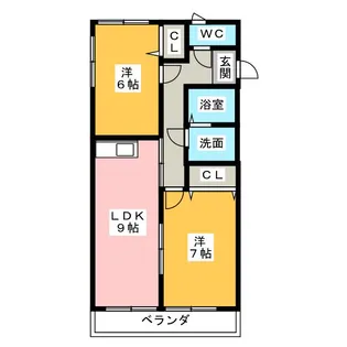 サンドロI【1階】の間取り