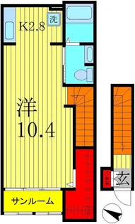 ファーマメント【2階】の間取り