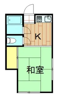 神奈川県川崎市中原区苅宿【マンション】の間取り