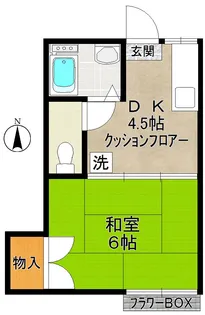 ハイツ昇栄【2階】の間取り