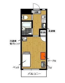 YM平井2 永和第7ビル【1階】の間取り