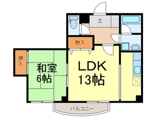 チョコレートヒルズ古河【2階】の間取り