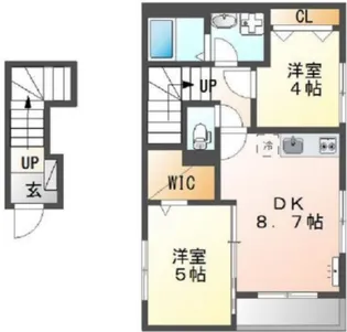 ラ・ペ【2階】の間取り