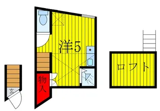 サークルハウス上中里【2階】の間取り