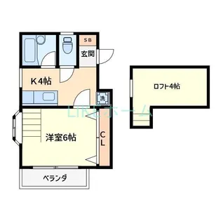 GLUCK HAUS【2階】の間取り