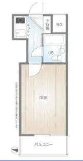 エヴェナール代々木【3階】の間取り