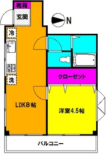 ハイスタンダード【2階】の間取り