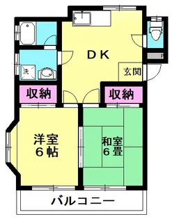 リバーサイド【1階】の間取り