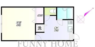 ニューウイング中目黒【1階】の間取り