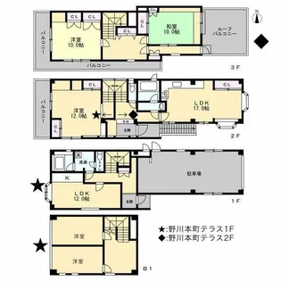 野川本町テラスの間取り