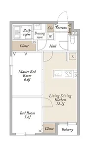 KDXレジデンス池袋要町【5階】の間取り