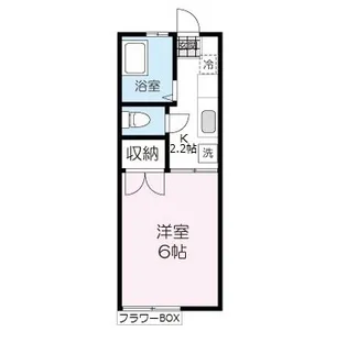 コーポ渡辺【2階】の間取り