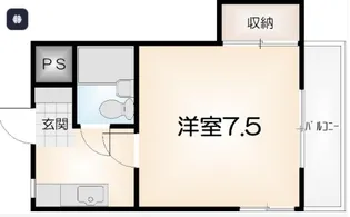 カレッジハウスBUNRI【2階】の間取り