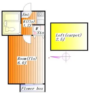 スカイハイツ中十条【1階】の間取り