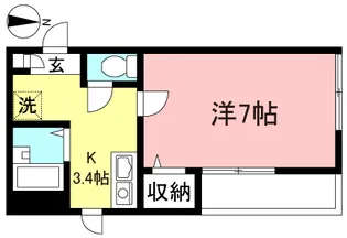 コーラル代沢【2階】の間取り