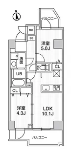 S-RESIDENCE千住大橋broad【2階】の間取り
