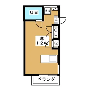 アーバンヒルズ【1階】の間取り