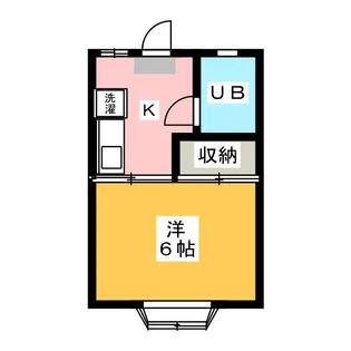 リバーサイド多摩川【1階】の間取り